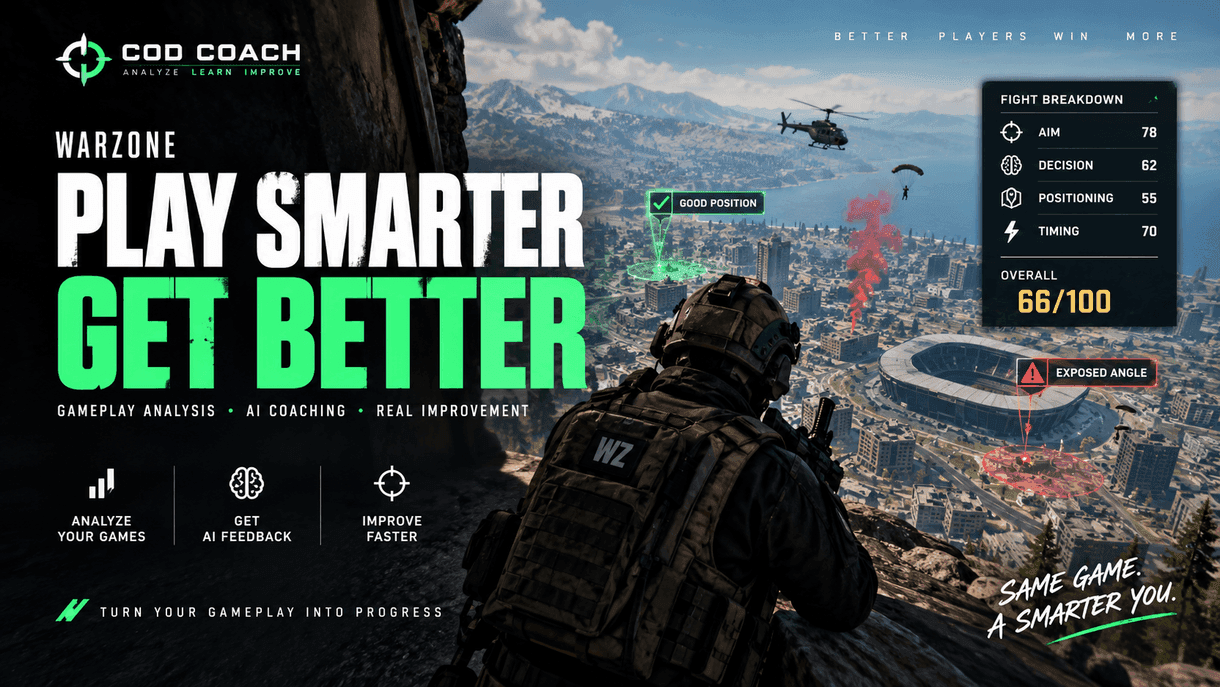 COD Coach Warzone coaching banner — Play smarter, get better, with Fight Breakdown scores over Verdansk